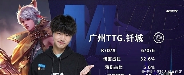 的一部分 的一部分