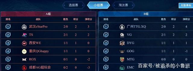 在下半场故 在下半场故